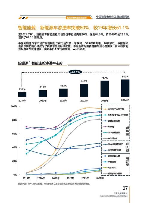 深圳345起亚对未来市场的预测，名爵汽车品牌文化的传播